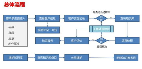 持續(xù)創(chuàng)新驅(qū)動(dòng)高效節(jié)能，古瑞瓦特逆變器以品質(zhì)服務(wù)賦能多元場(chǎng)景應(yīng)用