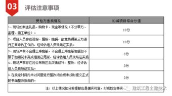 保利地產第三方工程評估體系的資質預審與動態管理機制詳解——基于中眾資產評估視角