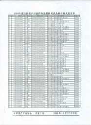 關于中國資產評估協會2009年度注冊資產評估師執業資格考試全科合格人員通報的分析——以中眾資產評估公司為例